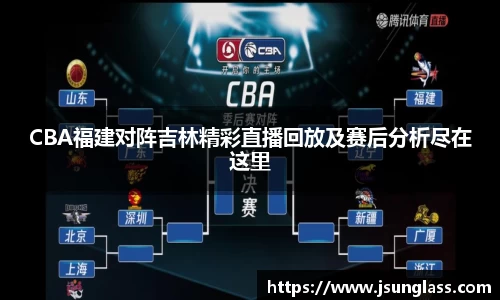 CBA福建对阵吉林精彩直播回放及赛后分析尽在这里